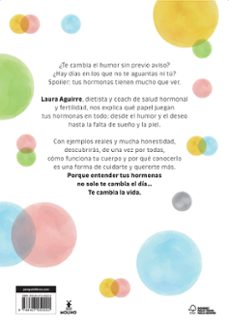 no eres tú, son tus hormonas-laura aguirre (@itslaufit)-9788427250222