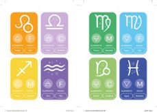 cómo leer tu carta astral-9788466679404