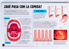 scanorama. el cuerpo humano-anna claybourne-9788469667620