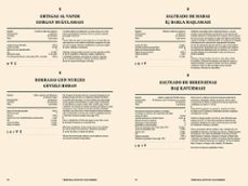 turquia gastronomia-9781838660222