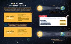 el gran libro del eclipse-magela ronda-9791388222122
