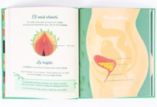 el petit atles de la intimitat: la vulva, la vagina, la regla i més-mathilde baudy-tiphain dieumegard-9788419893031