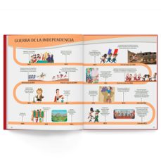 Imagen Secuandaria de Historia de España. Abrir galería completa.