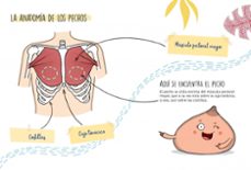 tus pechos molan-alba padro-cristina torron menstruita-9788419975966