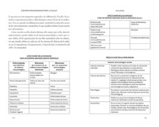 comer para sanar-dr. william w. li-9788417752170