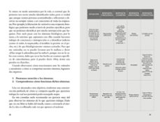 tu miedo es tu poder-maria esclapez-9791387871772