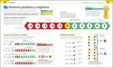 ayuda a tus hijos con las matematicas-9780241420577