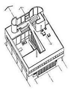 le corbusier: analisis de la forma (7ª ed.)-9788425218088