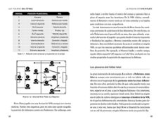 las pizarras del fútbol-pedro (el ingeniero) saez-9788419441591