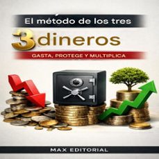 -max editorial-9781779743602