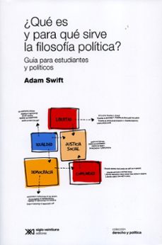 que es y para que sirve la filosofia politica-adam swift-9789876296502