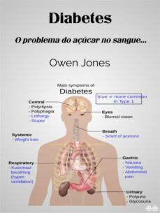 diabetes (ebook)-owen jones-9788835451112
