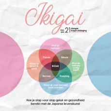 ikigai: hoe je stap voor stap geluk en gezondheid bereikt met de japanse levenskunst  inclusief een 21-daagse ikigai-uitdaging (audiolibro)-aoi nakamura-9783757637132
