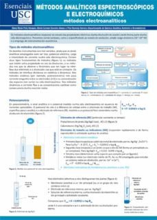 metodos analiticos espectroscopicos e electroquimicos-elena peña vazquez-9788418445132