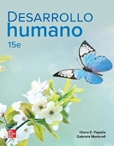 Imagen Principal de Desarrollo humano