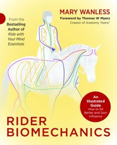 rider biomechanics-mary wanless-9781910016152