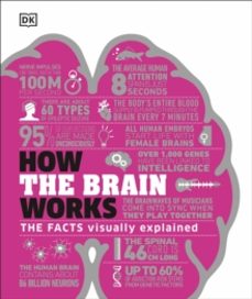 how the brain works-9780241403372