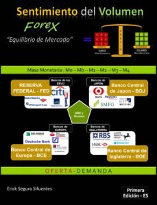sentimiento del volumen forex "equilibrio de mercado" (ebook)-9781291680072