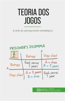 Teoria dos jogos (prática)