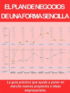 el plan de negocios  de una forma sencilla. la guia practica que ayuda a poner en marcha nuevos proyectos e ideas empresariales. (ebook)-9786050415872