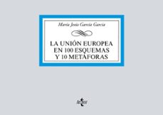 la union europea en 100 esquemas y 10 metaforas-9788430981182