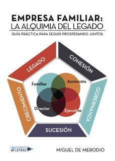 empresa familiar: la alquimia del legado. guia practica para segu ir prosperando juntos-9788417139292