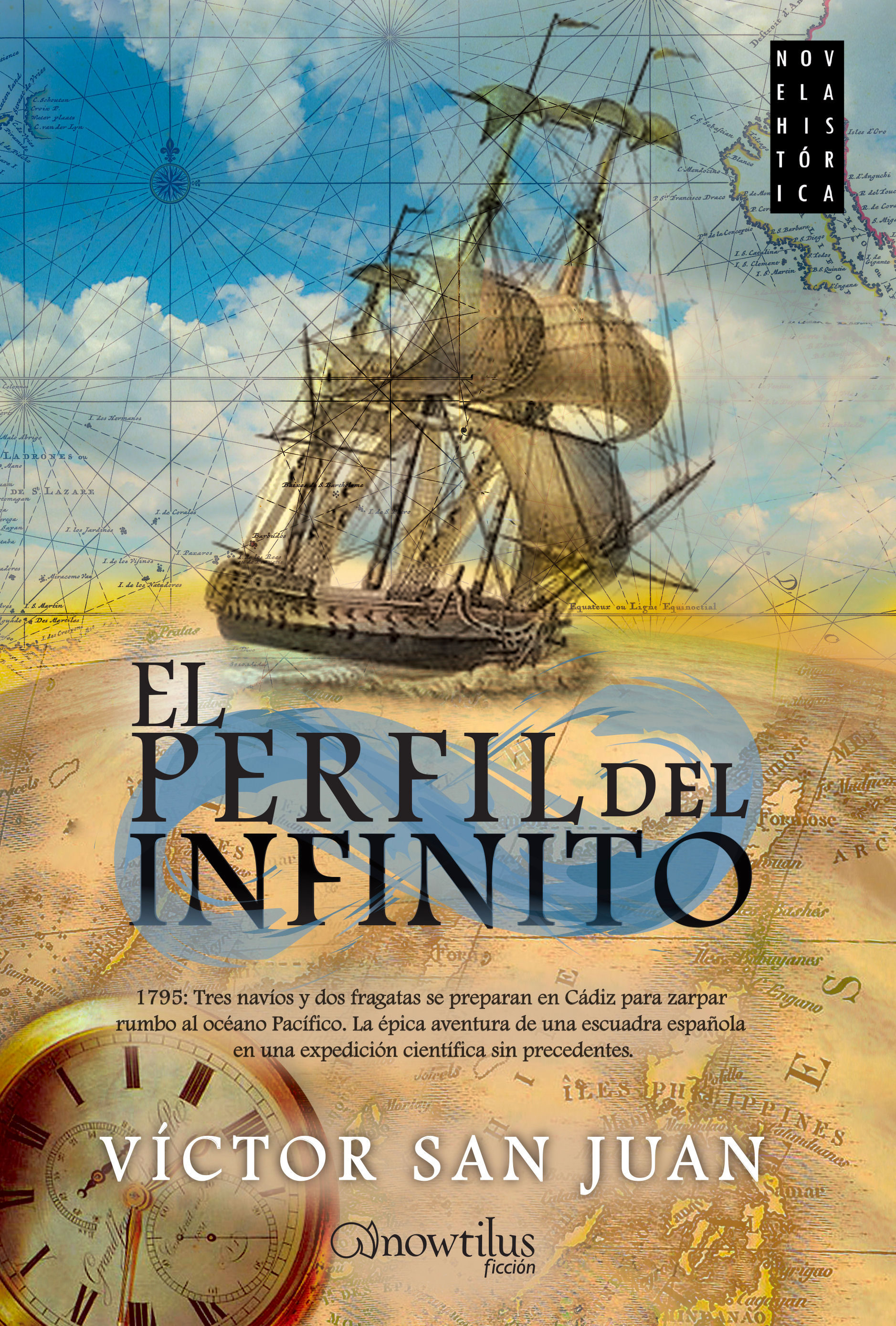 El Perfil Del Infinito por Victor San Juan