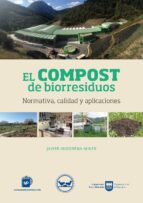 EL COMPOST DE BIORRESIDUOS: NORMATIVA, CALIDAD Y APLICACIONES