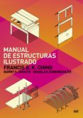 manual de estructuras ilustrado (ebook)-francis d. k. ching-9788425222412 manual de estructuras ilustrado (ebook)-francis d. k. ching-9788425222412