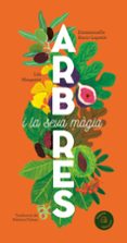 Arbres-16430870-otro-formato