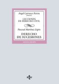 DERECHO DE SUCESIONES
